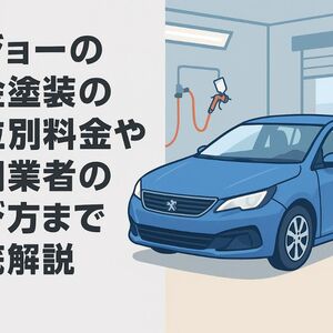 05プジョー 板金塗装